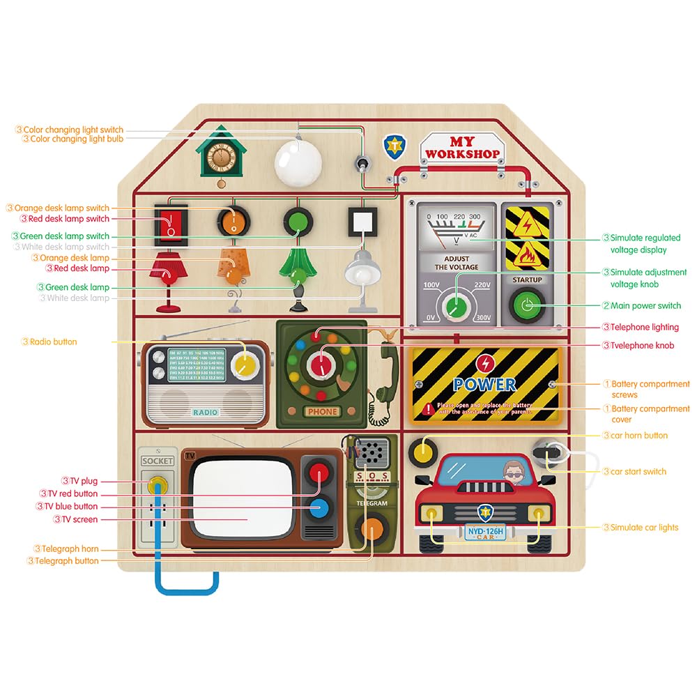 Montessori Wooden Busy Board for Toddlers 1-3 Years Old - Sensory Learning Toy with LED Lights, Switches, TV, Radio & Car Driving - Travel & Birthday Gift for Boys & Girls - Perfect for Airplane, Car Rides & Home Playtime