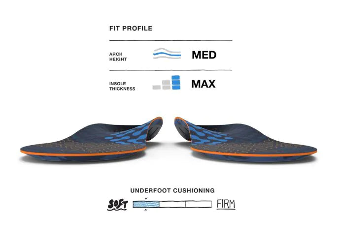 Running Shoes with Medium Arch Support – Cushioned Comfort for Jogging, Walking & Workouts – Ideal for Road Running, Gym Training & Daily Wear