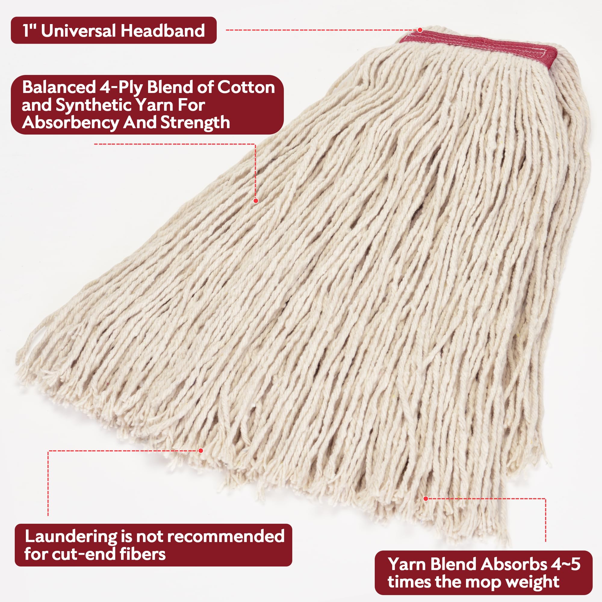 Heavy Duty Cotton Mop Head Refills 12Pack - Universal for Home & Commercial Cleaning