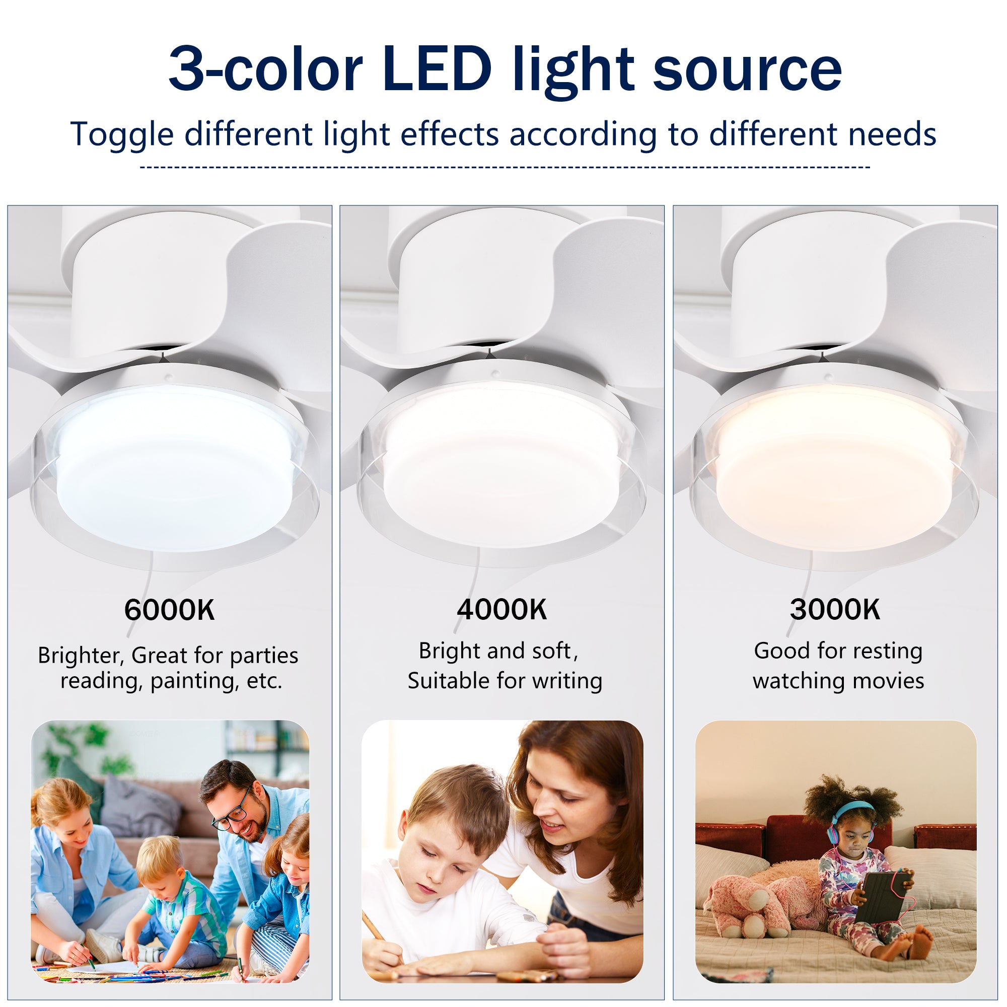 21 Inch DC Motor Ceiling Fan with Remote Control - 3 Color Temperature LED Light, Ultra Quiet & Powerful - Perfect for Kitchen, Bedroom, Dining Room, Bathroom & Patio (Matte White) - Ideal for Small Spaces & Energy Efficient Cooling