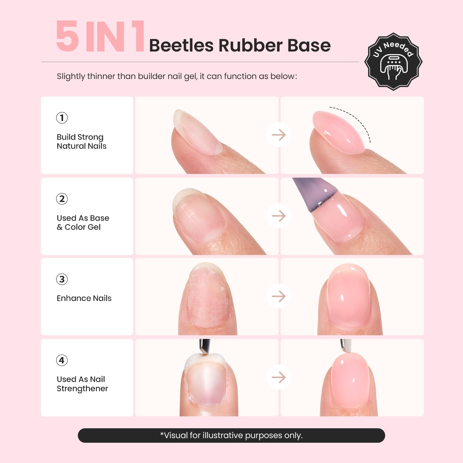 Beetles 2-in-1 Gel Nail Polish Set - 15ml Top Coat & Clear Base Coat for Long-Lasting Manicure | Soak Off UV LED Gel Polish for DIY Nail Art | Perfect Gift for Women & Nail Enthusiasts | Home Salon & Professional Use