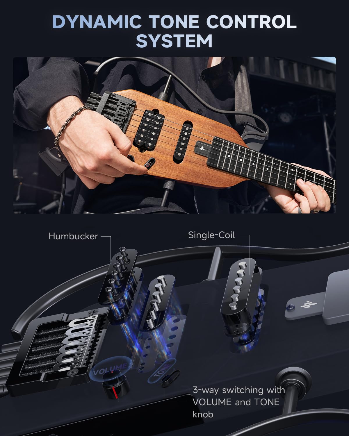 Donner HUSH X Electric Guitar Kit - Lightweight Headless Guitar for Travel & Practice, Mahogany Solid Body with Stand, Gig Bag & Accessories | Perfect for Beginners, Home Studio & Live Performances