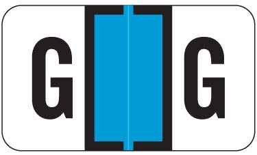 Letter G