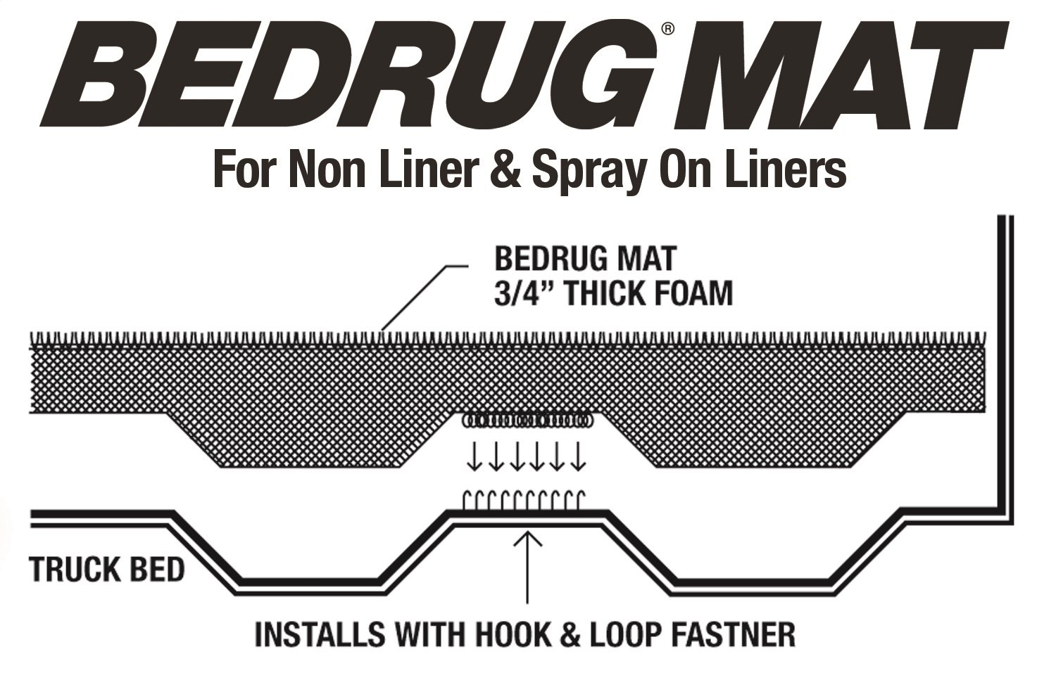 BedRug Classic Bed Mat for 2019-2024 Chevrolet Silverado & GMC Sierra 5'9