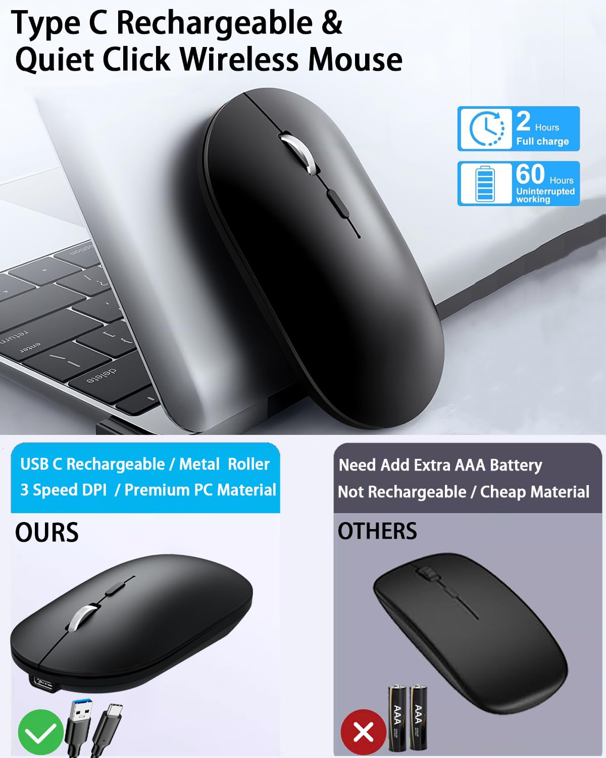 Samsung Galaxy Z Fold 6/5/4 Stand with Bluetooth Keyboard & Mouse - Portable Foldable Adjustable Tablet Stand Holder for Desk Work, Travel & Home Office - Includes Wireless Mouse & Stylus Pen