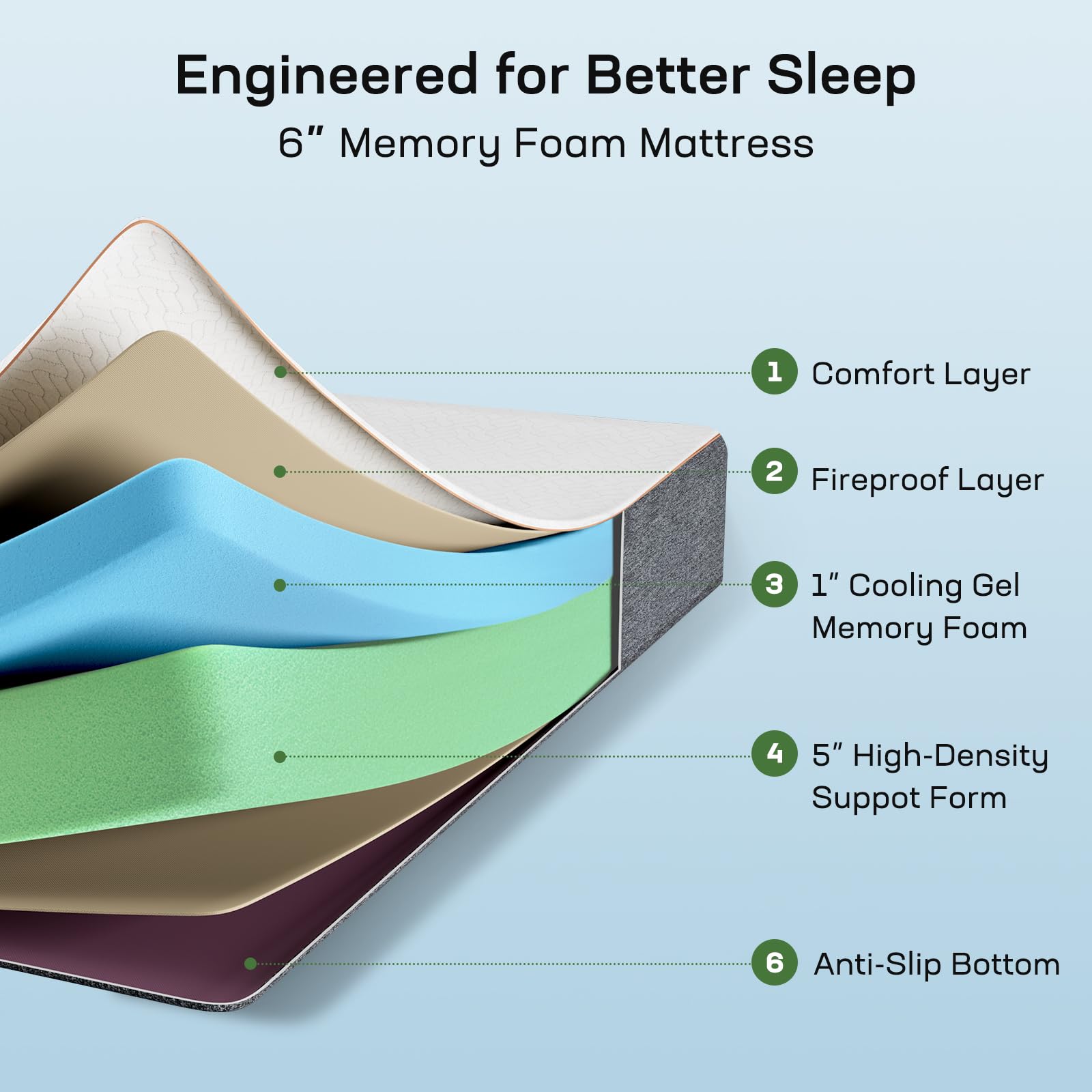 Marsail 6-inch Twin Gel Memory Foam Mattress - Medium Firm Mattress in a Box for Pressure Relief & Back Support - Breathable Cooling Bed Mattress with Removable Zippered Cover - Perfect for Guest Rooms, Dorms, and Small Spaces