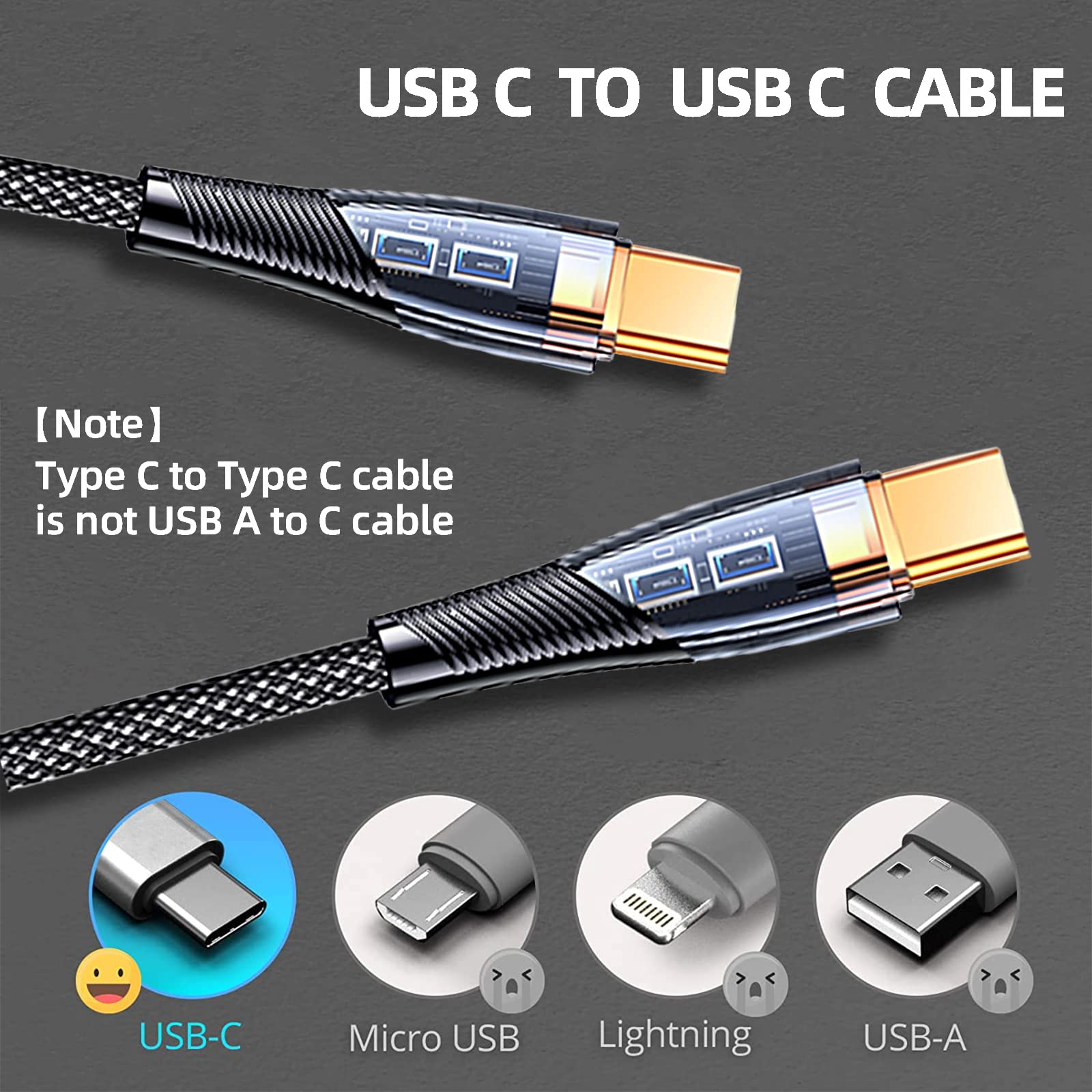 2-Pack 4ft/1.2m USB C to USB C Cable 100W PD Fast Charging, 5A Nylon Braided Type C Cable for Galaxy S22/S21/S20, Note 20, Google Pixel 4/3, iPad Pro, MacBook - Perfect for Home, Office & Travel Charging (Black)