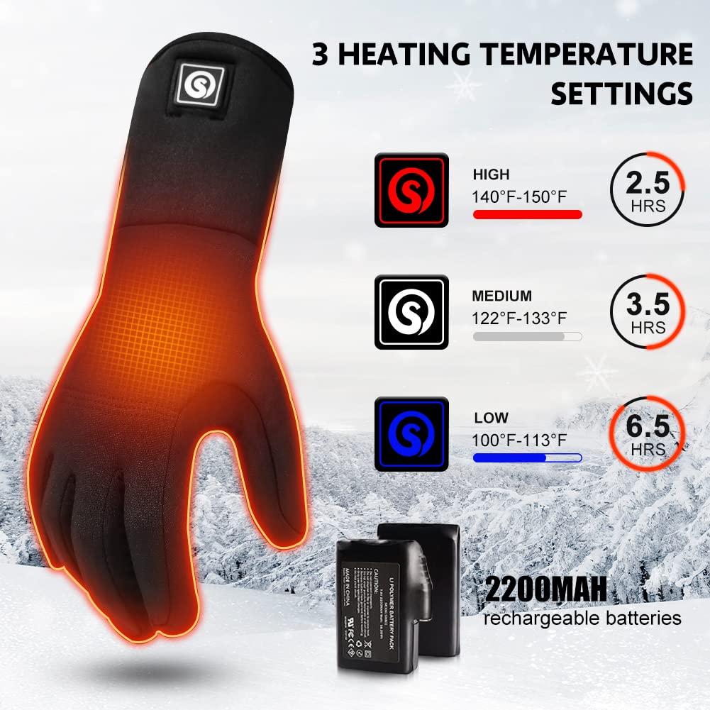 DAY WOLF Heated Glove Liners - 7.4V Rechargeable Battery Heated Gloves for Men & Women, Thin Thermal Winter Gloves for Running, Cycling, Motorcycle Riding & Outdoor Activities