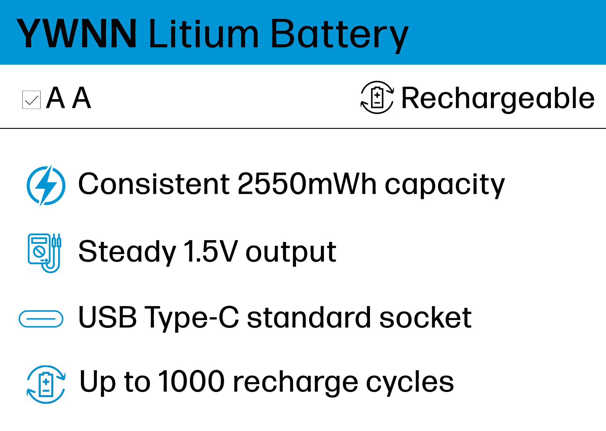 1.5V AA Lithium Rechargeable Batteries with 2550mWh Capacity | USB Type-C Fast Charging | 4-Pack | Long-Lasting Power for Digital Cameras, Game Controllers & Smart Home Devices