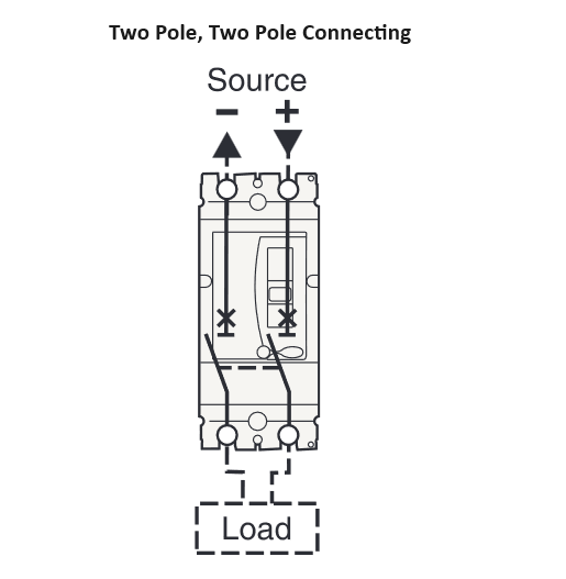 FGM6DC 2PL 400A 2 Pole DC Molded Case Circuit Breaker (MCCB) - Fixed Type 20kA 400 Amp 1000VDC for Solar Power Systems, EV Charging Stations & Industrial Applications