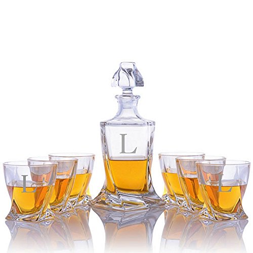 Personalized 7 Piece Set