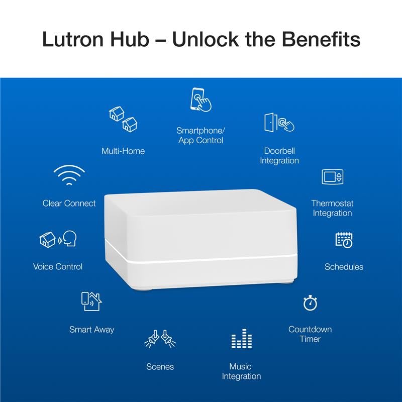 Lutron Caseta Smart Dimmer Switch Kit - 2 Dimmers, 2 Wall Plates, 2 Remotes, 2 Pedestals & Hub - Works with Alexa, Apple HomeKit, Google Assistant - 3-Way, 150W, No Neutral Required - Perfect for Smart Home Lighting Control in Living Room, Bedroom & Kitchen