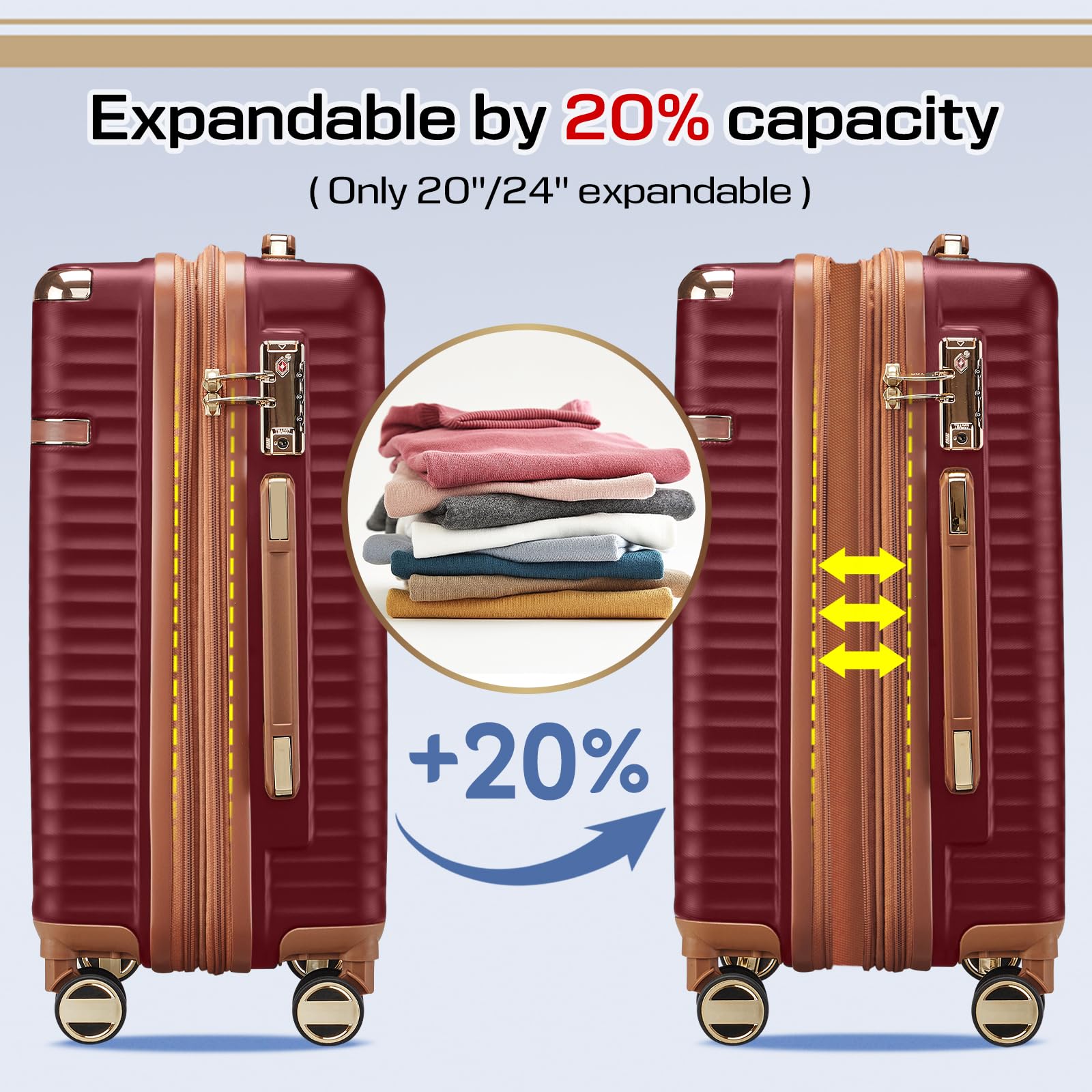 Joyway 20 Inch Expandable Carry on Luggage Set - TSA Approved Lightweight Hard Shell Spinner Suitcase with Wheels (Red) - Perfect for Air Travel, Business Trips & Weekend Getaways