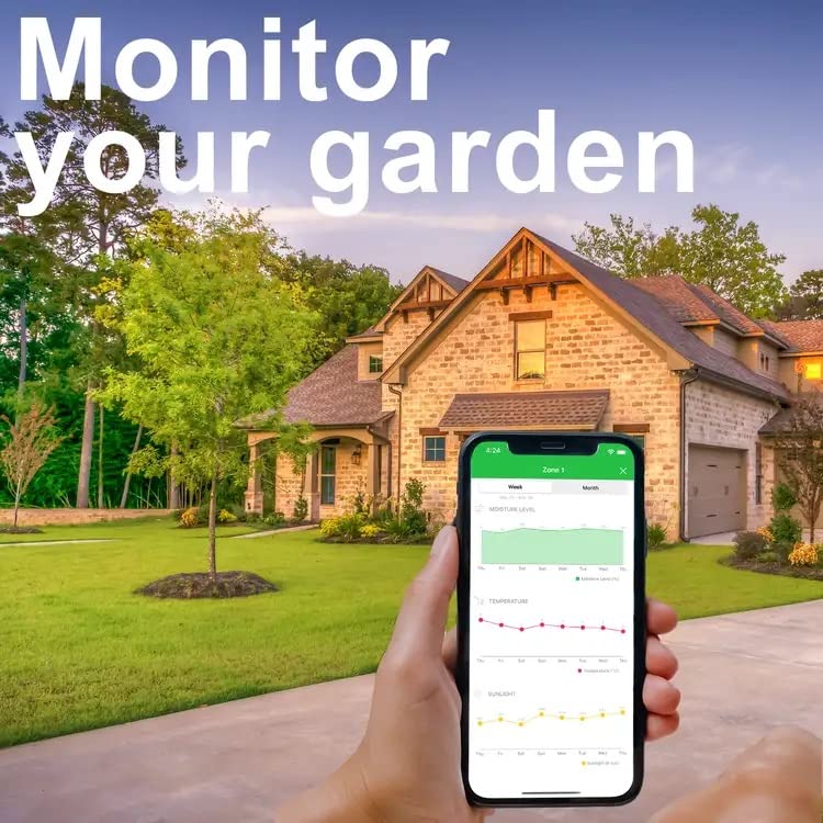 Netro Spark Smart WiFi Sprinkler Controller - 16 Zone, Weather-Aware, Alexa Compatible, Remote Access for Efficient Lawn & Garden Irrigation | Perfect for Smart Home Automation & Water Conservation