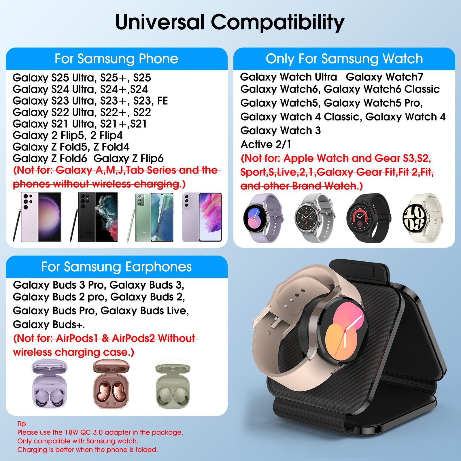 Foldable Wireless Charging Station for Samsung S25 Ultra/S24/Z Flip 6/5 - Portable Travel Charger with Watch & Buds Charging - Compatible with Samsung Watch 7/Buds Pro3/2 (Black) | Perfect for Home, Office & Travel Use