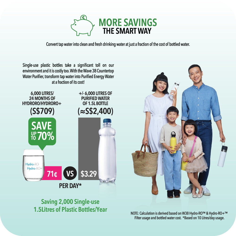 W38 Portable Water Purifier - High Efficiency Filtration System for Clean Drinking Water | Ideal for Camping, Hiking, and Emergency Preparedness