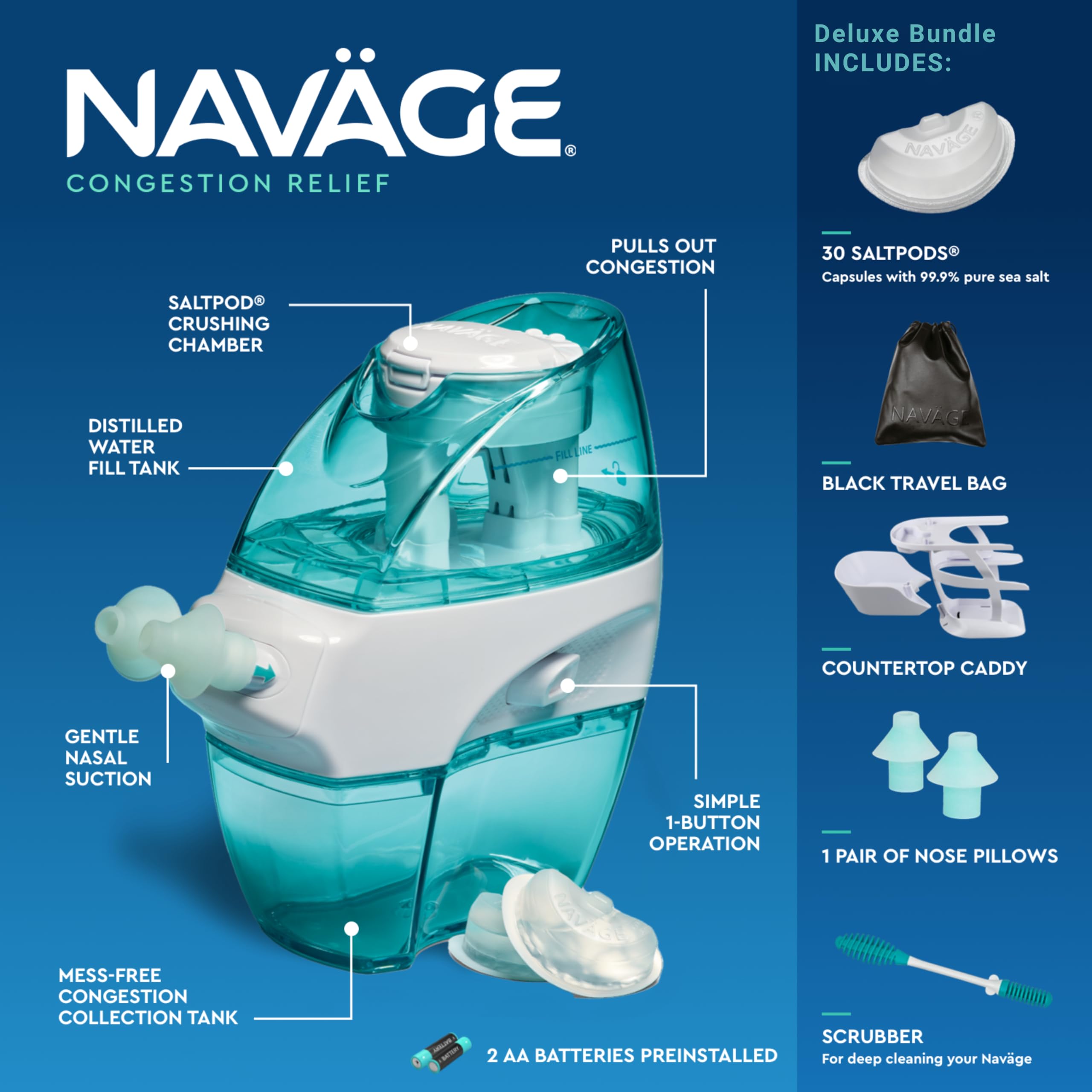 Navage Deluxe Bundle Nasal Irrigation System - Saline Nasal Rinse Kit with Nose Cleaner, 20 Salt Pods, Travel Bag & Countertop Caddy | Sinus Relief for Allergies, Cold & Congestion | Home & Travel Use