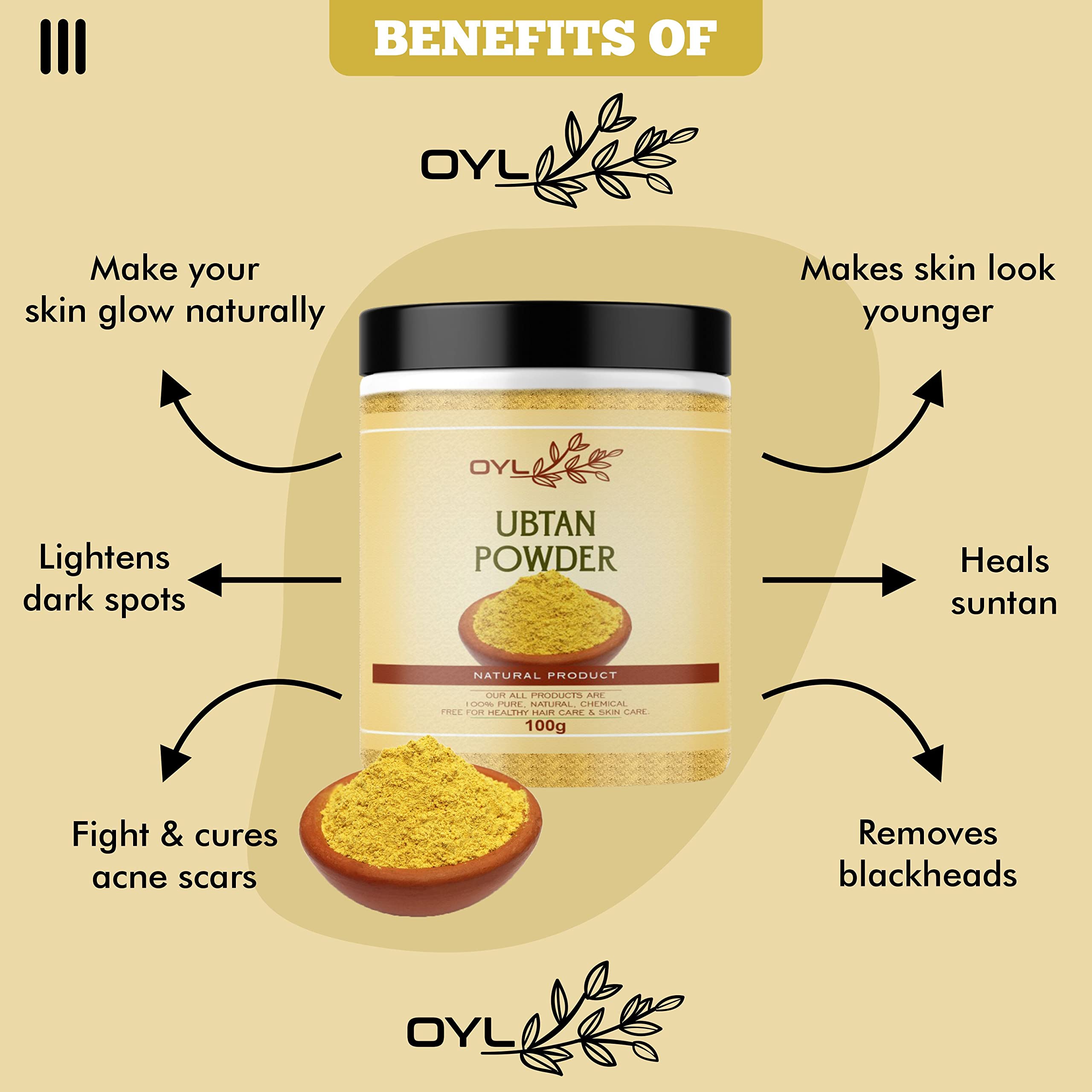 OYL Natural Ubtan Powder & Multani Mitti Clay Powder Combo Pack (2x100g) - Ayurvedic Face & Body Cleanser for Glowing Skin, Oil Control, Acne Treatment | Perfect for Daily Skincare Routine & Spa Days at Home