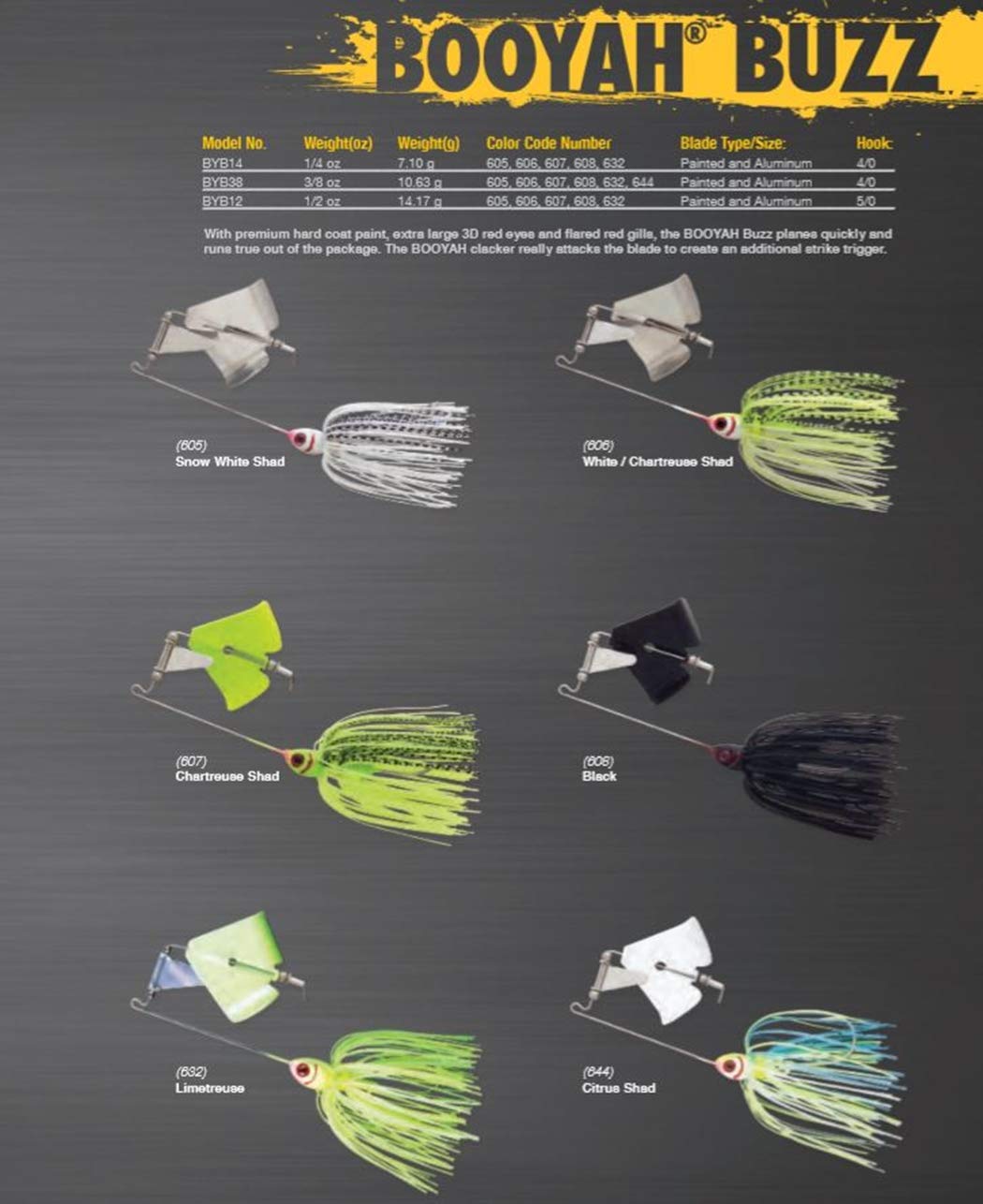 BOOYAH Buzz Buzzbait Bass Fishing Lure - Topwater Bass Fishing Bait with Premium Blades for Freshwater & Saltwater - Perfect for Morning & Evening Fishing Trips