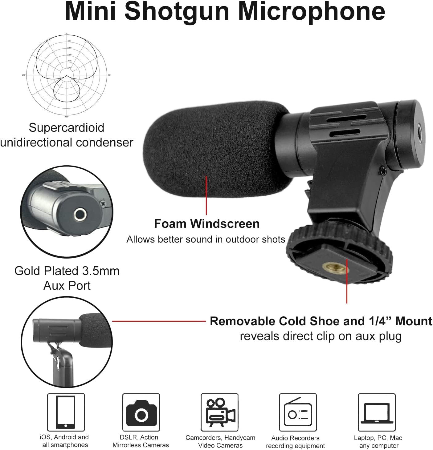 Professional Vlogging Kit for iPhone & Android - Includes Mini LED Video Light, Cardioid Microphone, Phone Clip & Adjustable Tripod - Perfect for YouTube, TikTok, Instagram Videos, Live Streaming & Video Calling