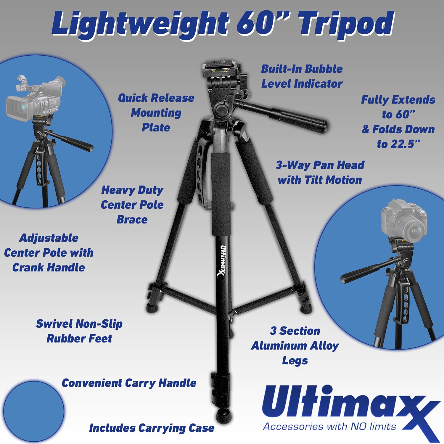Trisio Lite 2 VR - 8K 360° Virtual Tour Camera with NodeRotate Technology | Includes Carrying Case, USB Cable, 60