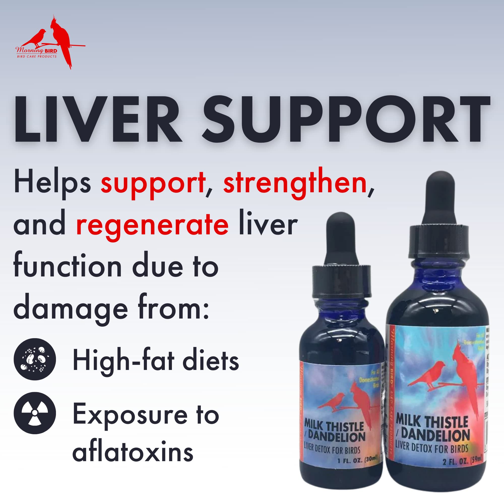 Organic Milk Thistle & Dandelion Extract for Birds - Liver Support & Detox Supplement - 2 fl oz - Promotes Avian Health for Parrots, Canaries & All Bird Species - Ideal for Daily Wellness & Feather Care