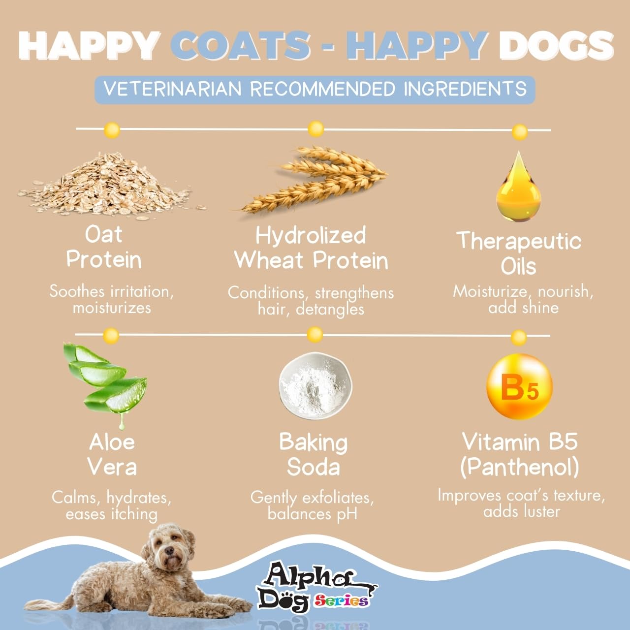 Alpha Dog Series Natural Dog Shampoo & Conditioner with Aloe Vera & Oatmeal - pH Balanced, Tear-Free Formula for Sensitive Skin - 26.4 Oz (Pack of 2) - Perfect for Bathing, Grooming & Soothing Itchy Skin