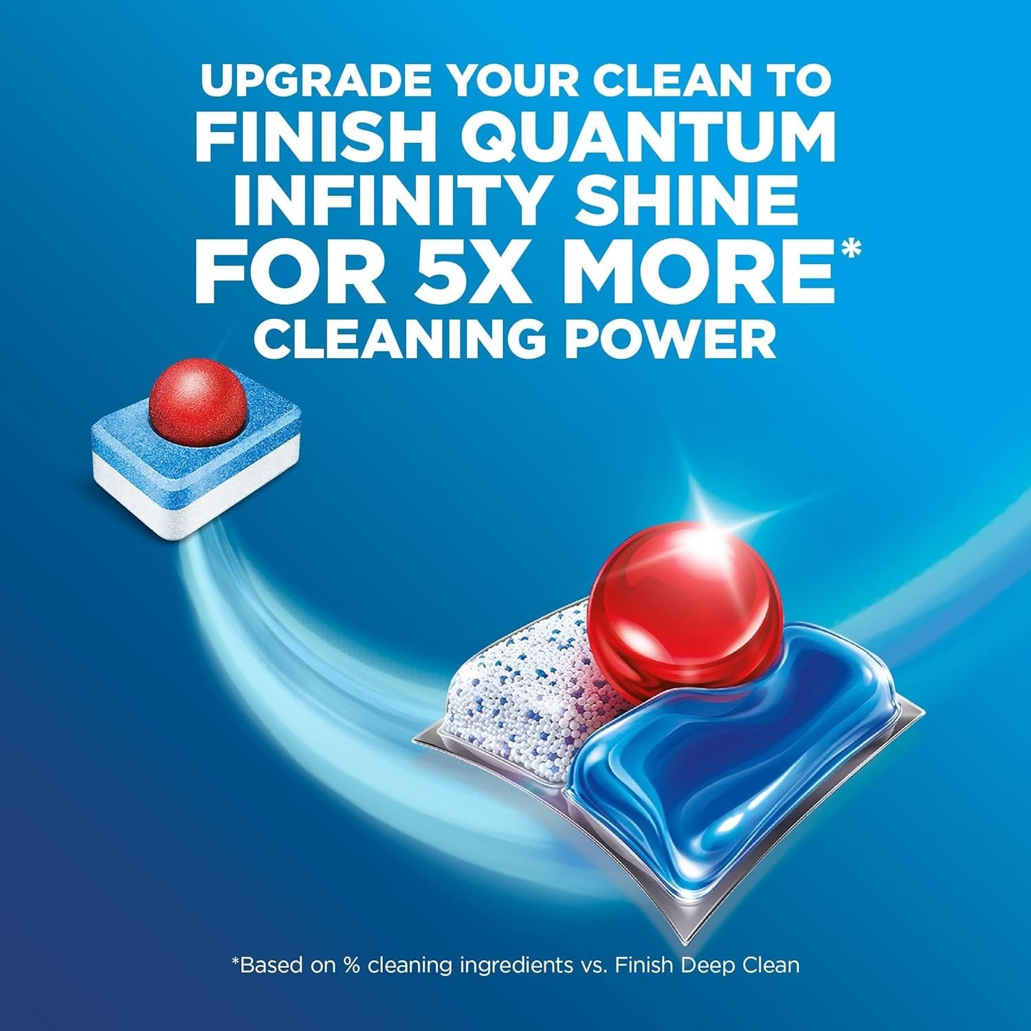 Finish All in 1 MAX Dishwasher Detergent Powerball Dishwashing Tablets - 115 Count Powerful Cleaning Dish Tabs with Fresh Scent (Packaging May Vary) - Perfect for Daily Dishwashing, Removing Tough Stains, and Leaving Dishes Sparkling Clean