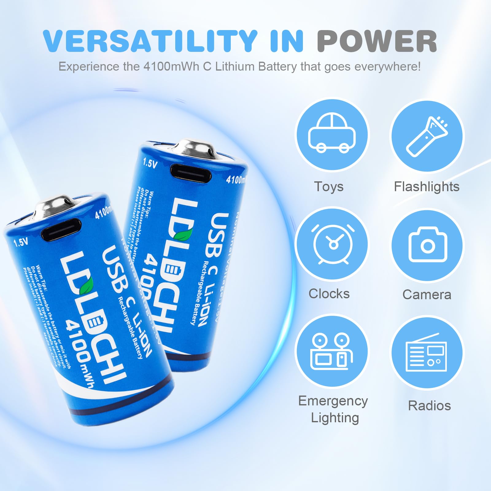 Rechargeable Lithium C Batteries 4 Pack - 4100mWh 1.5V Li-ion C Cell Batteries with 4-in-1 Charger, 1000+ Charge Cycles | Perfect for Flashlights, Clocks, Radios, Toys, Emergency Kits & Outdoor Gear