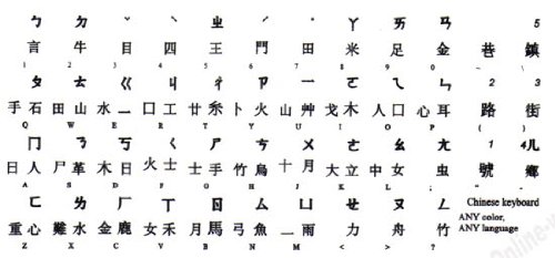 Chinese with Black Lettering Transparent Keyboard Stickers - Durable, Non-Slip Computer Key Labels for Typing & Gaming (Ideal for Laptops, Desktops & Office Use)