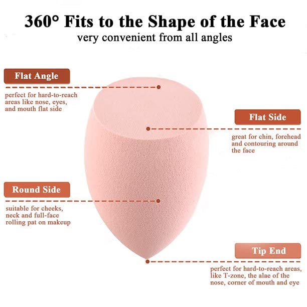 Beauty Blender Sponge Set with Storage Box - 4 Pack Multicolor Makeup Sponges for Flawless Foundation Application | Perfect for Travel & Professional Makeup Kits