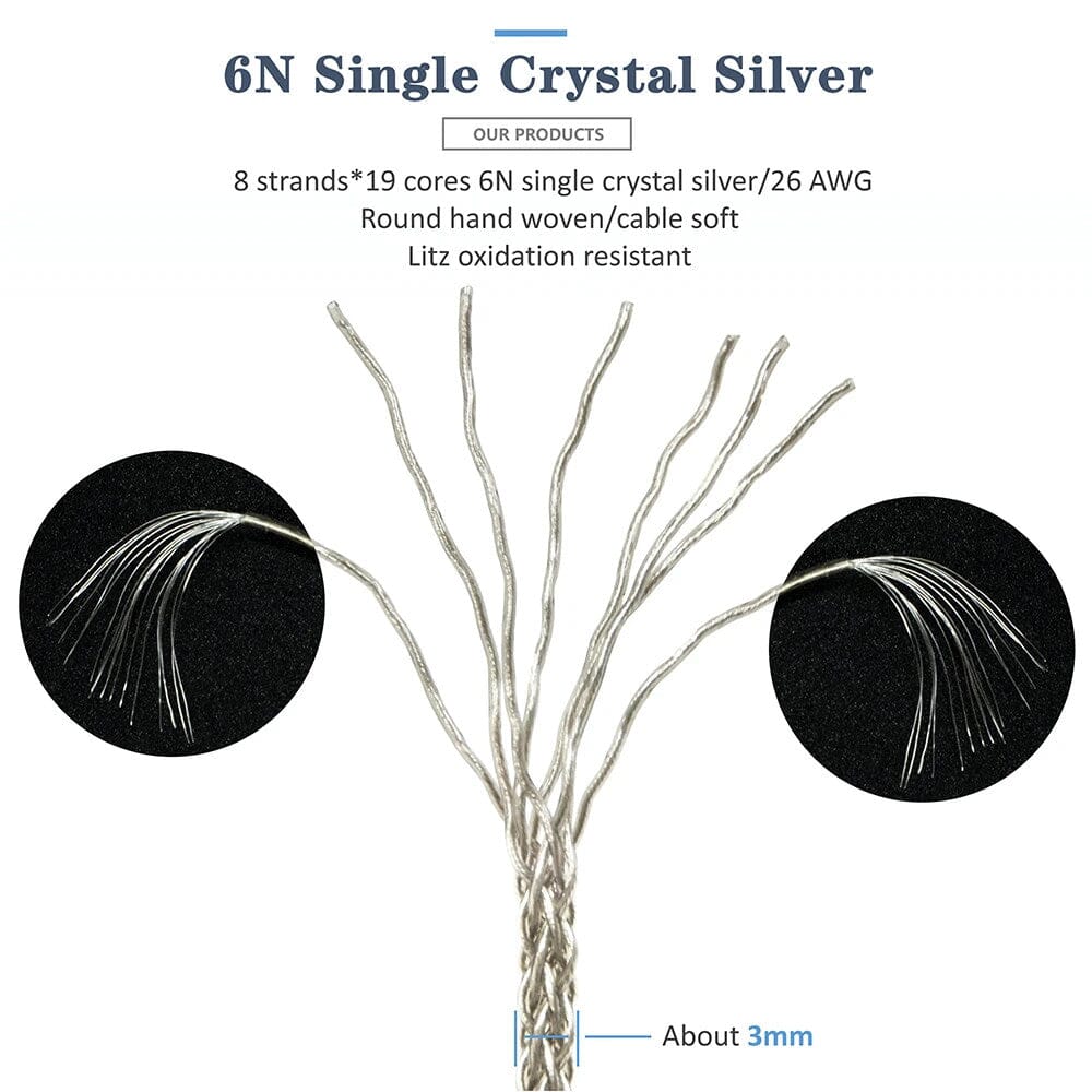 Premium GUCraftsman 6N Silver Upgrade Cable for Sony MDR-Z1R/Z7/Z7M2 Headphones - High-Quality Audio Replacement for Audiophiles & Studio Use