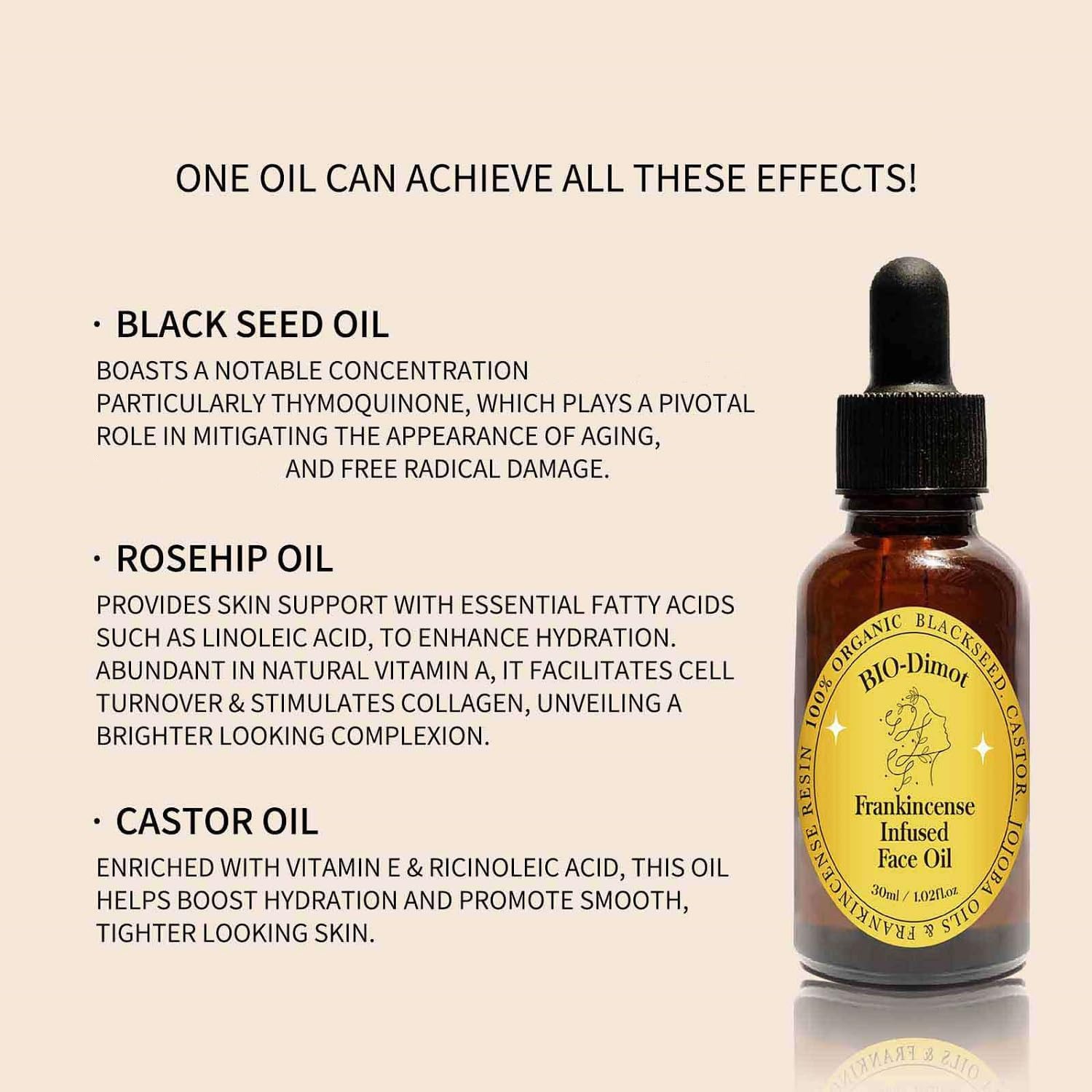 2Pcs Organic Frankincense Resin Oil & Castor Oil for Face - Natural Anti-Aging Facial Serum with Black Seed | Moisturizing Skin Care for Dry Skin, Wrinkles & Fine Lines | Perfect for Night Routine & Daily Hydration