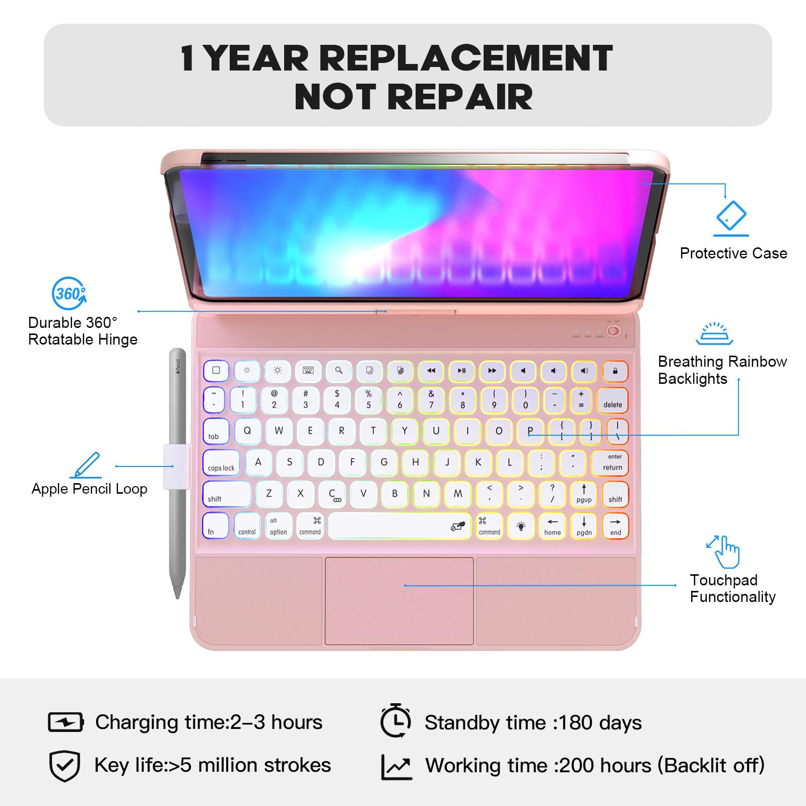 BABG iPad Air 11 (M2, 2024) & iPad Pro 11 Case with 360° Swivel Stand, Backlit Keyboard & Multi-Trackpad - Rose Gold - Perfect for Work, Study & Travel