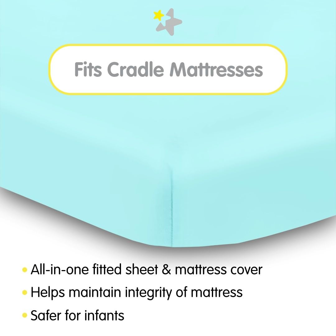 BreathableBaby All-in-One Fitted Sheet & Waterproof Mattress Cover for 36