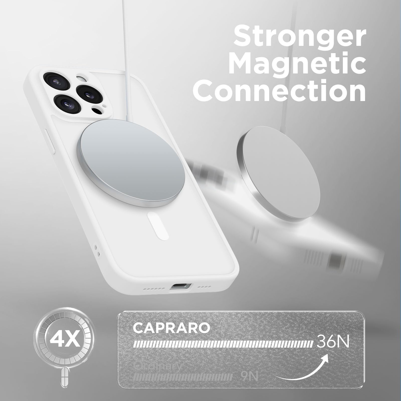 CAPRRO Magnetic iPhone 13 Pro Max Case - Slim Shockproof Matte Translucent Cover with MagSafe Compatibility & Full Camera Protection | Perfect for Everyday Use, Travel & Outdoor Activities (6.7