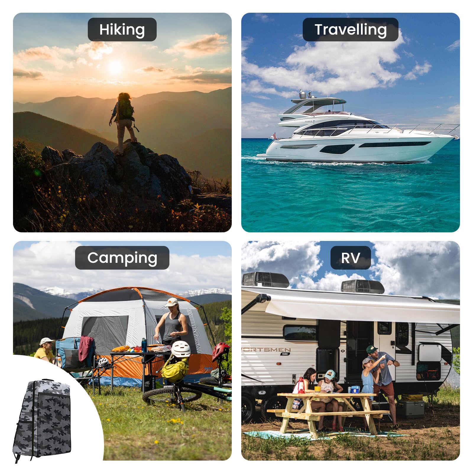 Starlink Gen 2 Hard Travel Case - Waterproof Protective Storage for Standard Actuated V2 Dish Kits | Camo Backpack for Outdoor Camping, Hiking & RV Adventures