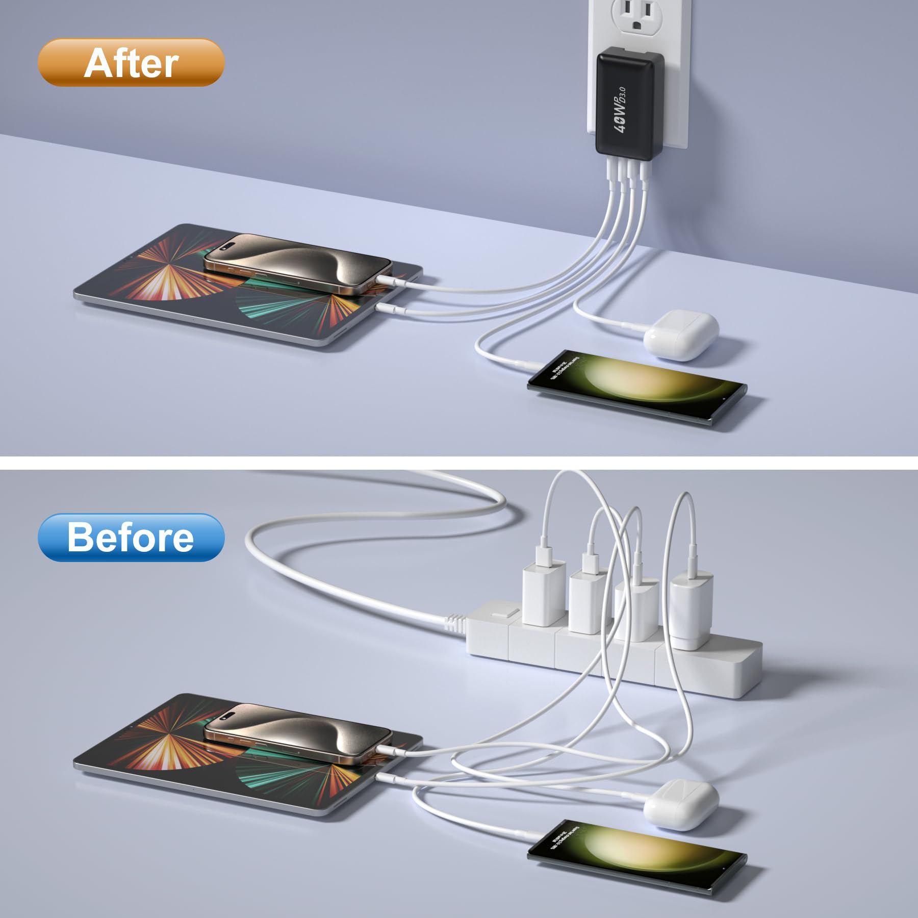 40W USB C Wall Charger 4-Port Fast Charging Block with Dual PD+QC - Compact Foldable Travel Charger for iPhone 16/15 Pro Max/14/13, iPad, Galaxy S24, Pixel (2-Pack Black & White) - Perfect for Home, Office & Travel Use