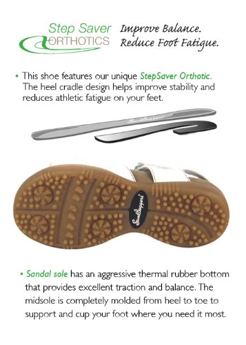 Galia Women's Golf Sandals - Comfortable & Stylish Golf Shoes for Women - Perfect for Walking the Course or Casual Wear