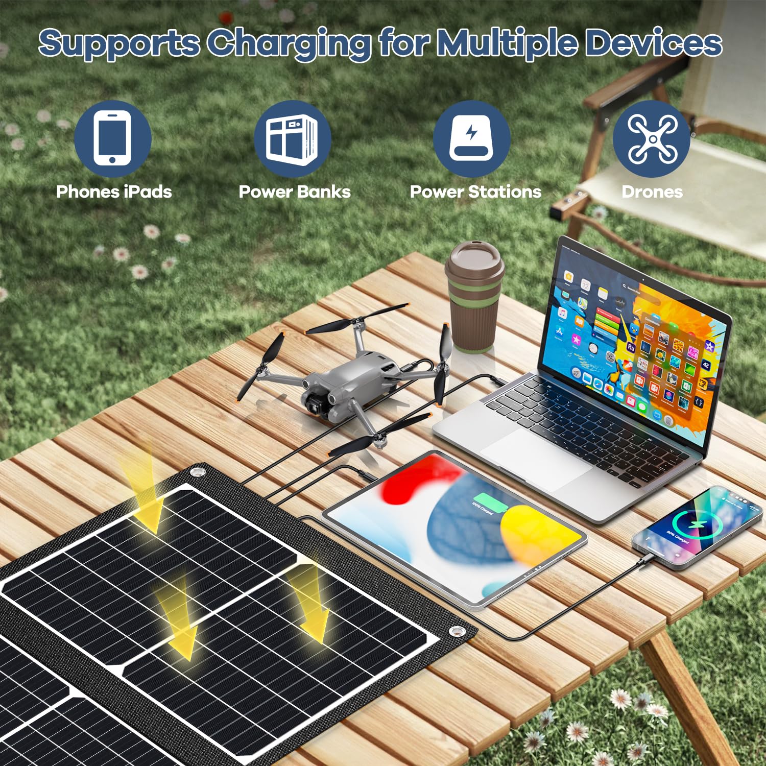 120W Portable Foldable Solar Panel Charger with USB A/C - 20V Waterproof Solar Suitcase for Power Stations, Phones, Tablets & RV - Perfect for Outdoor Camping, Hiking & Emergency Power Backup
