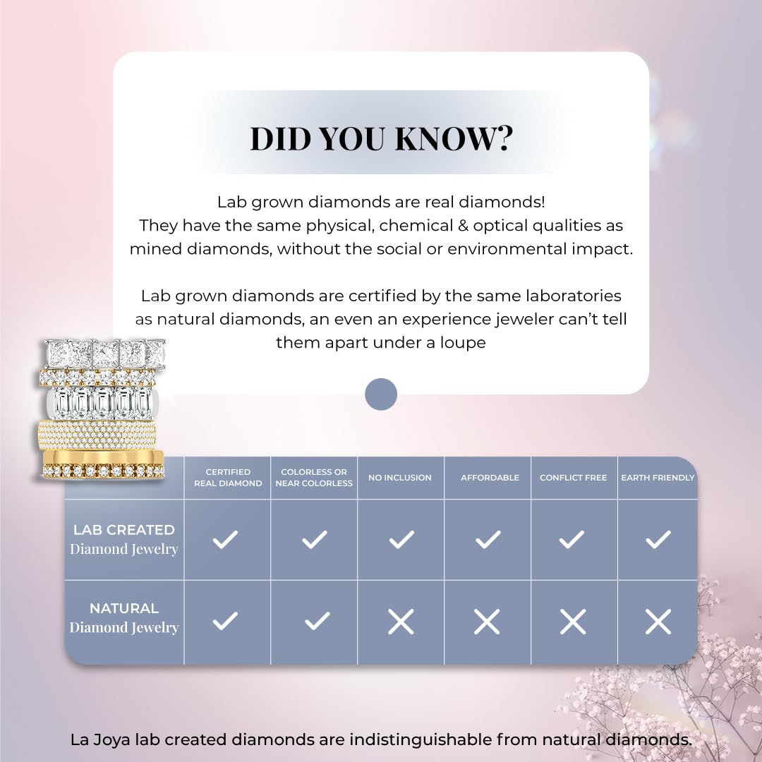 **Lab Grown Diamond Wedding Bands for Women – 10K Yellow, White & Rose Gold Certified Diamond Rings | Anniversary, Promise & Stackable Bands | 1/10-1/2 Carat | Perfect for Weddings, Engagements & Special Occasions**