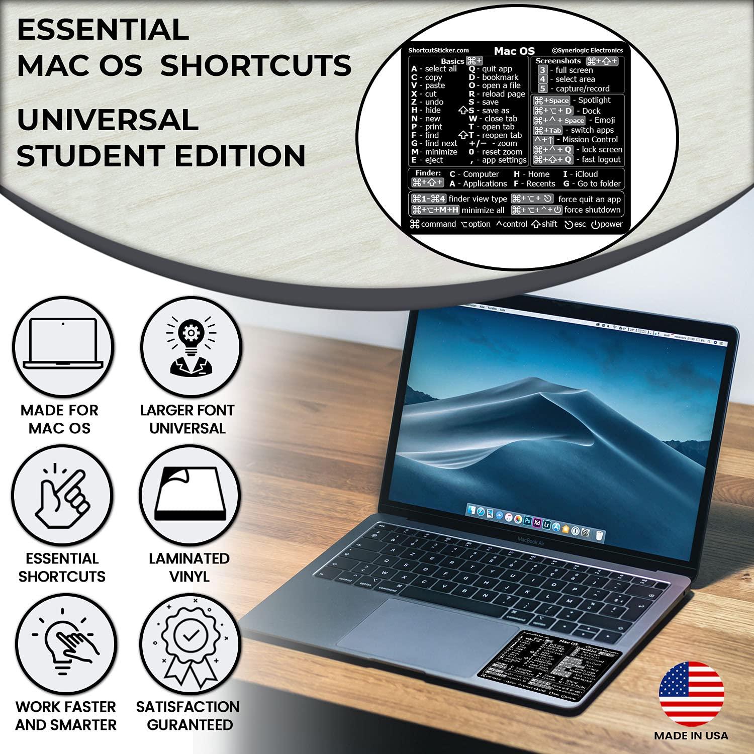 Synerlogic Universal Mac OS Keyboard Shortcut Sticker - No-Residue Laminated Vinyl for MacBook Air/Pro/iMac/Mini (Black) | Essential Mac Productivity Tool for Office Work & Programming