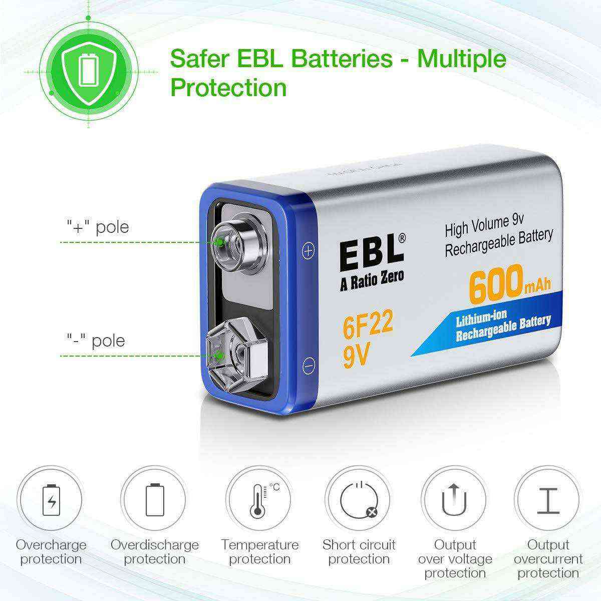 EBL 9V Lithium Ion Rechargeable Batteries with 6F22 9V Battery Charger - Long Lasting Power for Smoke Detectors, Toys, and Electronic Devices