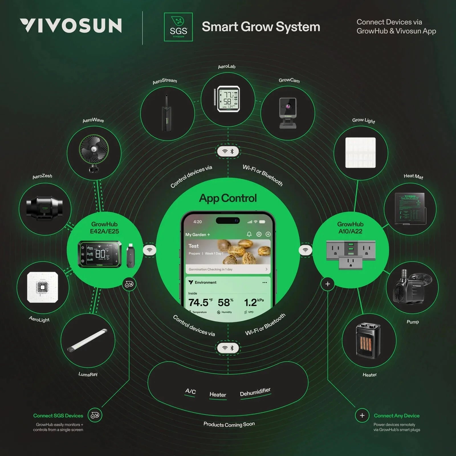VIVOSUN AeroStream H09 Smart WiFi Humidifier for Home - Large Room Air Moisturizer with App Control, Quiet Ultrasonic Cool Mist for Bedroom, Nursery, Office & Indoor Plants