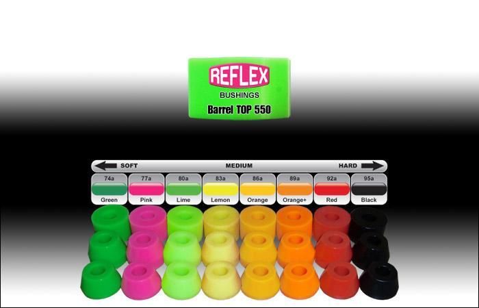 ABEC 11 Reflex Barrel Bushing - High Precision Skateboard Bearings for Smooth Ride | Perfect for Longboard & Cruiser Skateboards