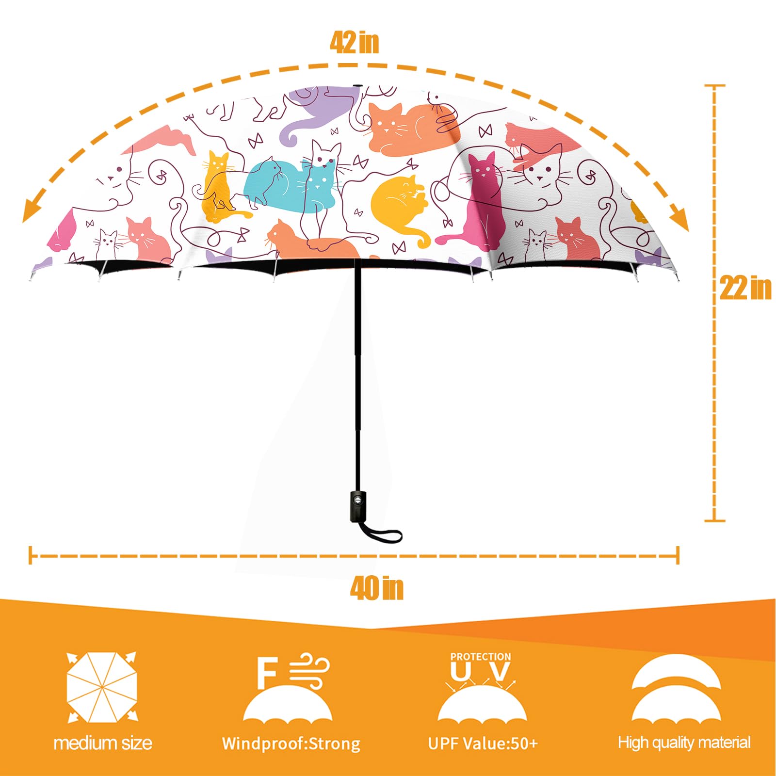 Compact Windproof Travel Umbrella - Automatic Open & Close, Portable UV Sun & Rain Protection for Women - Perfect for Commuting, Beach Trips, and Outdoor Activities