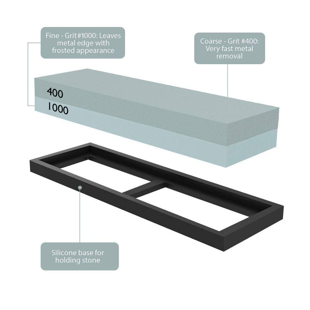 Dual-Sided Knife Sharpening Stone 400/1000 Grit with Non-Slip Base - Professional Sharpener for Kitchen Knives, Hunting Knives, Pocket Knives & Tool Blades - Perfect for Home, Outdoor & Workshop Use