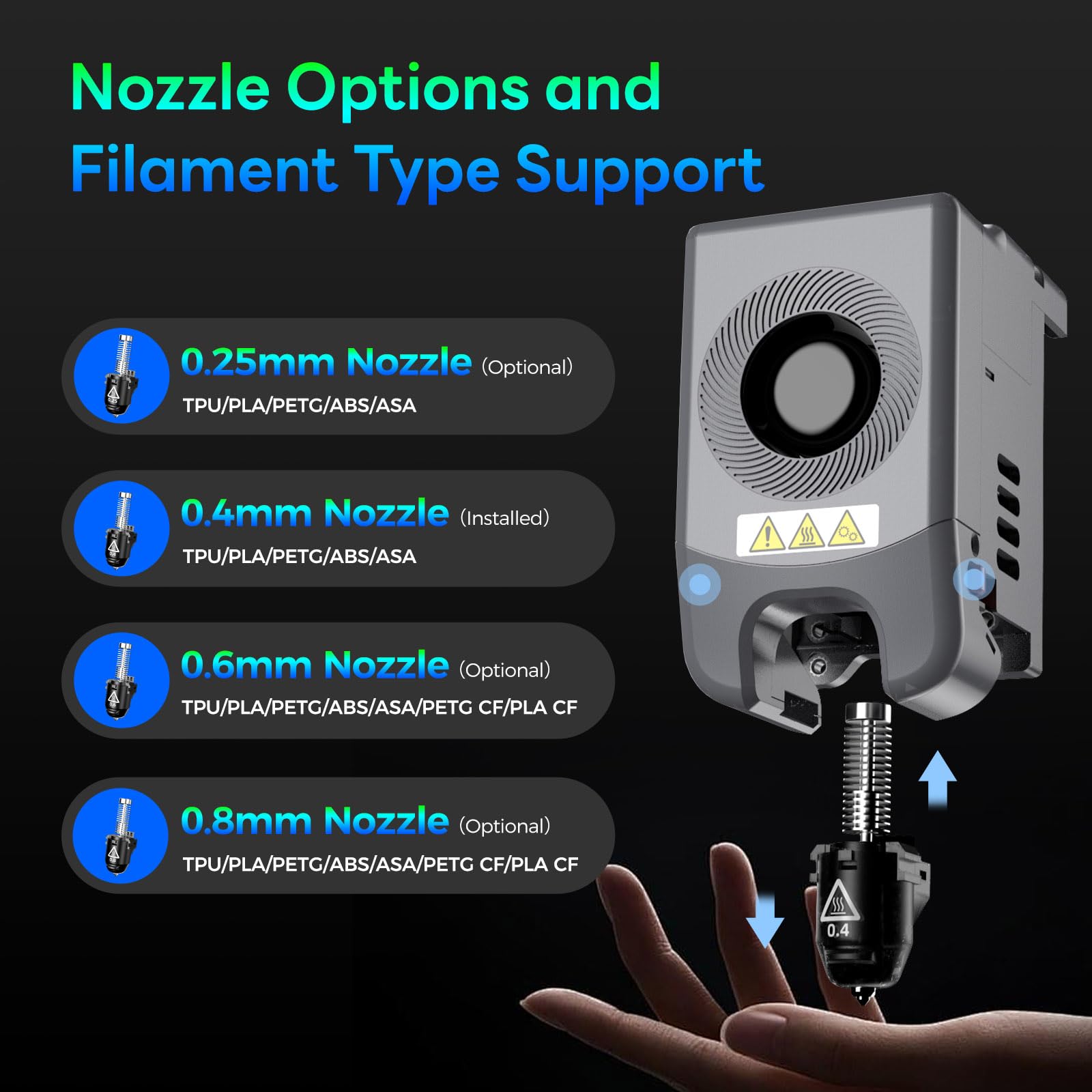 FLASHFORGE Adventurer 5M Pro 3D Printer - High Speed 600mm/s FDM Printer with Auto Leveling | Quick Detachable 280°C Nozzle | CoreXY Structure | Dual Filtration System | Built-in Camera | 220x220x220mm Build Volume - Perfect for Home, Office & Educational 3D Printing Projects