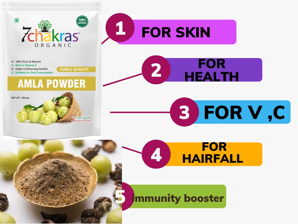 Organic Amla Powder for Hair Growth & Skin Care | 100% Pure Gooseberry Powder for Hair Nourishment, Repair & Healthy Eating | Natural Ayurvedic Superfood for Smoothies, Hair Masks & Wellness (250g)