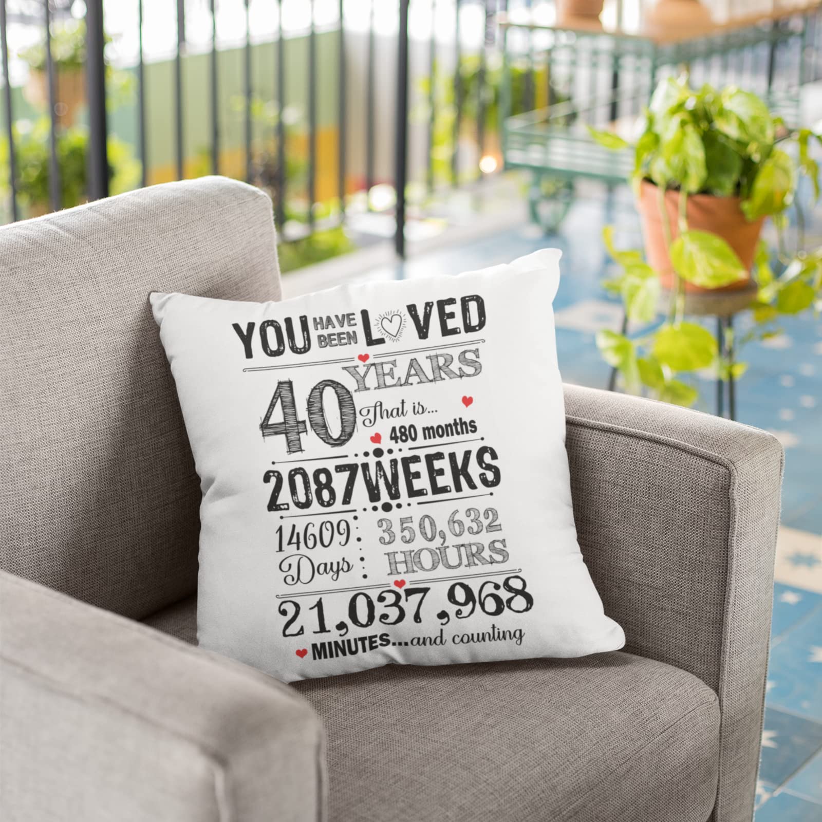 40th Birthday Gifts for Women - Funny 18x18 Inch Throw Pillow Covers - Perfect Gift for Wife, Sister, Daughter & Colleagues - Ideal for Home Decor, Office & Special Occasions